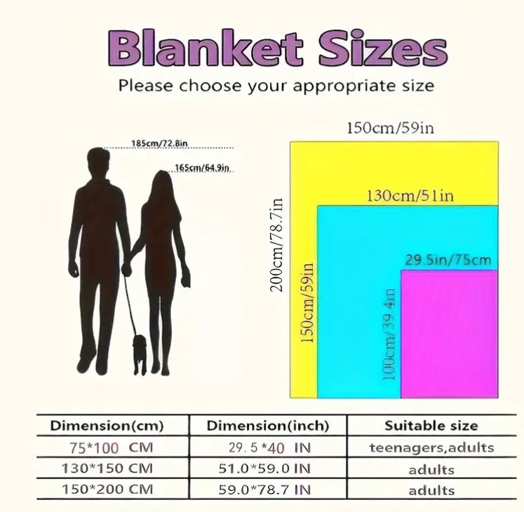 Style 1 Name Blanket