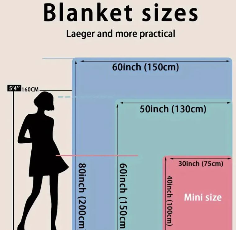 Style 2 Name Blanket