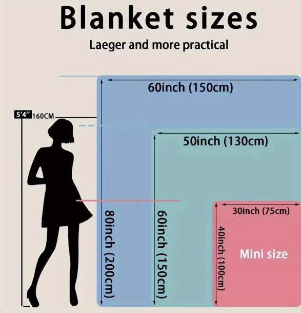 Style 5 Name Blanket